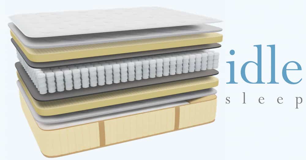 Composite materials of a mattress